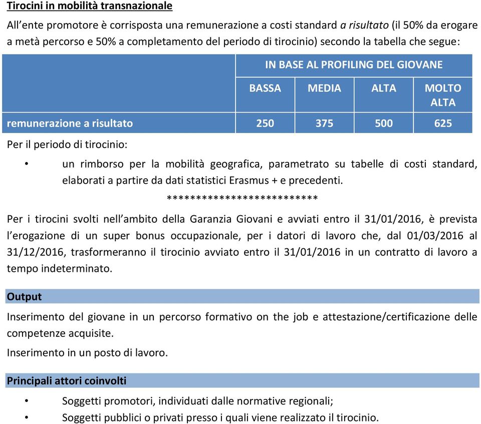 geografica, parametrato su tabelle di costi standard, elaborati a partire da dati statistici Erasmus + e precedenti.