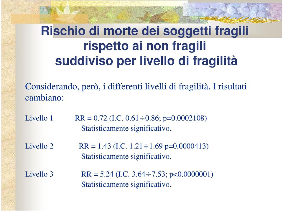 86; p=0.0002108) Statisticamente significativo. Livello 2 RR = 1.43 (I.C. 1.21 1.69 p=0.