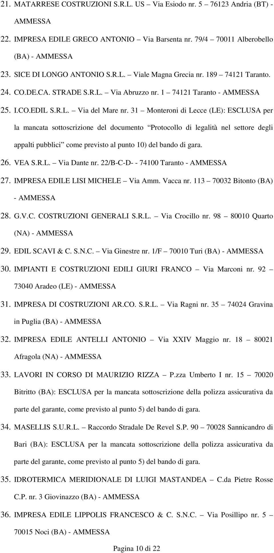 31 Monteroni di Lecce (LE): ESCLUSA per la mancata sottoscrizione del documento Protocollo di legalità nel settore degli appalti pubblici come previsto al punto 10) del bando di gara. 26. VEA S.R.L. Via Dante nr.