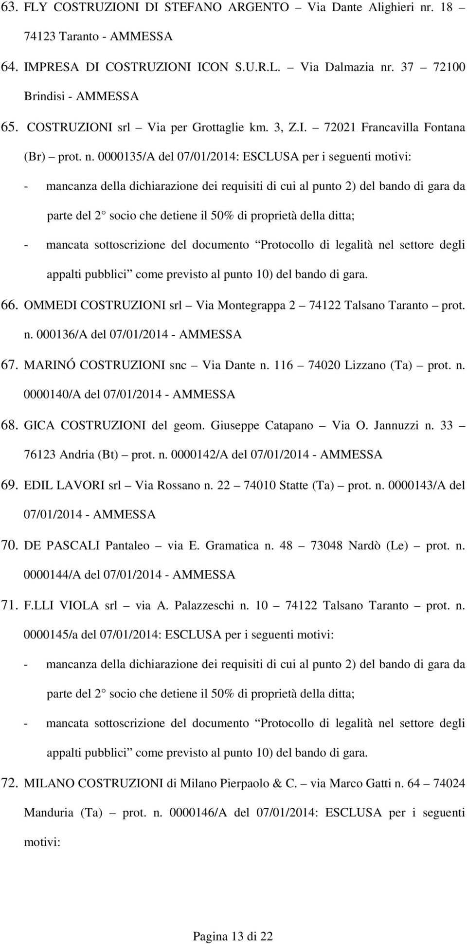 0000135/A del 07/01/2014: ESCLUSA per i seguenti motivi: - mancanza della dichiarazione dei requisiti di cui al punto 2) del bando di gara da parte del 2 socio che detiene il 50% di proprietà della