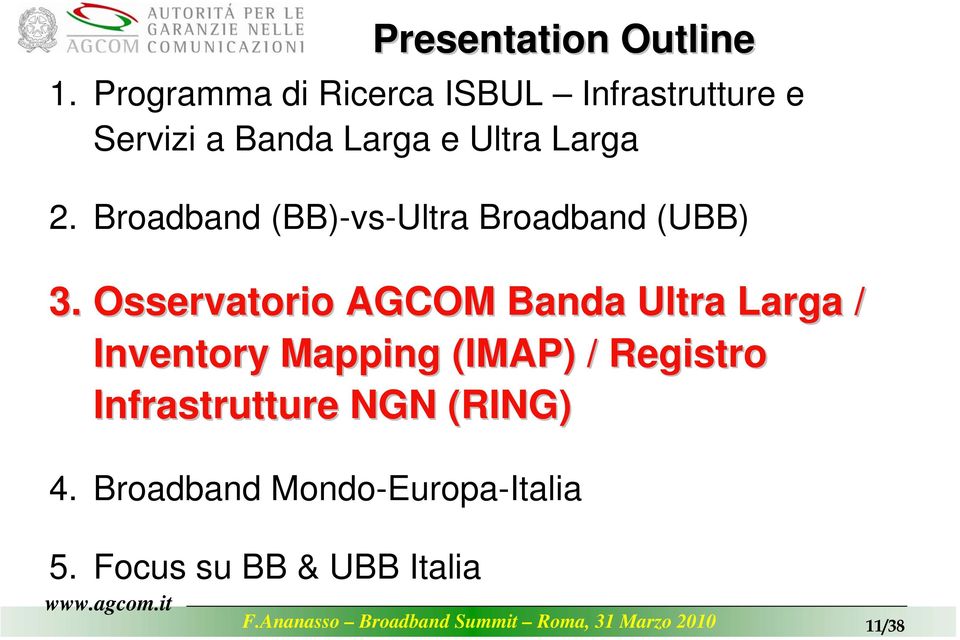 2. Broadband (BB)-vs-Ultra Broadband (UBB) 3.