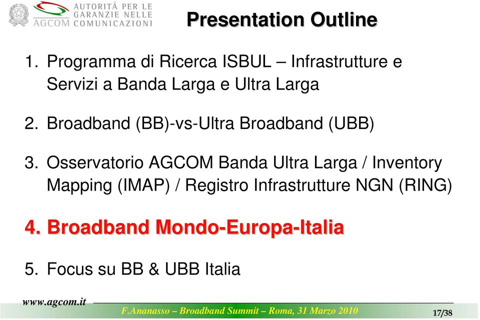 Osservatorio AGCOM Banda Ultra Larga / Inventory Mapping (IMAP) / Registro