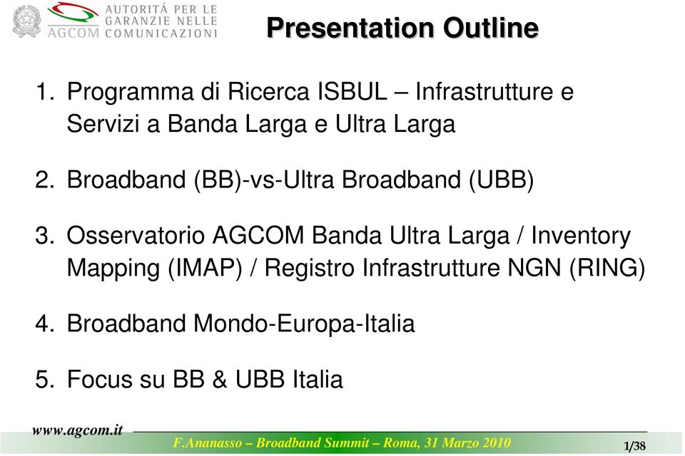 Osservatorio AGCOM Banda Ultra Larga / Inventory Mapping (IMAP) / Registro