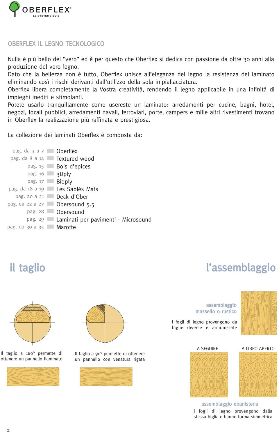 Oberflex libera completamente la Vostra creatività, rendendo il legno applicabile in una infinità di impieghi inediti e stimolanti.