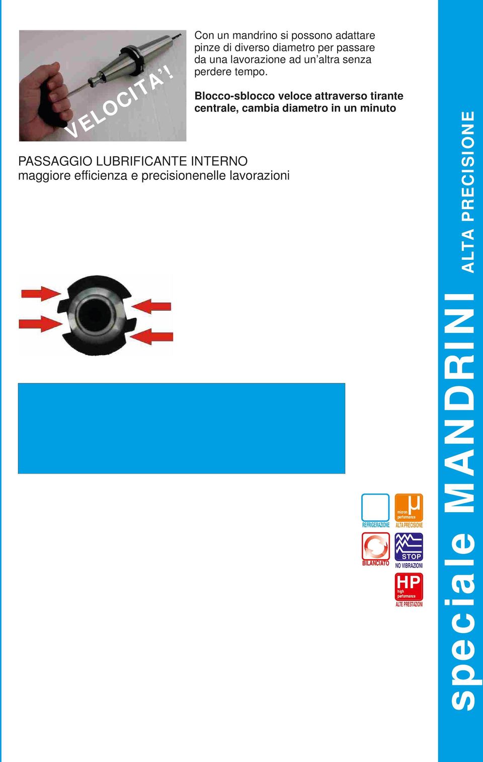 Ogni KIT include: nr.1 Mandrino BT o SK nr.1 Pinza Diam. 3/4/5/6/8/10/12mm a scelta nr.1 Dado estrattore nr.1 Chiave di bloccaggio P rezzo per quantità C O D IC E A R T.