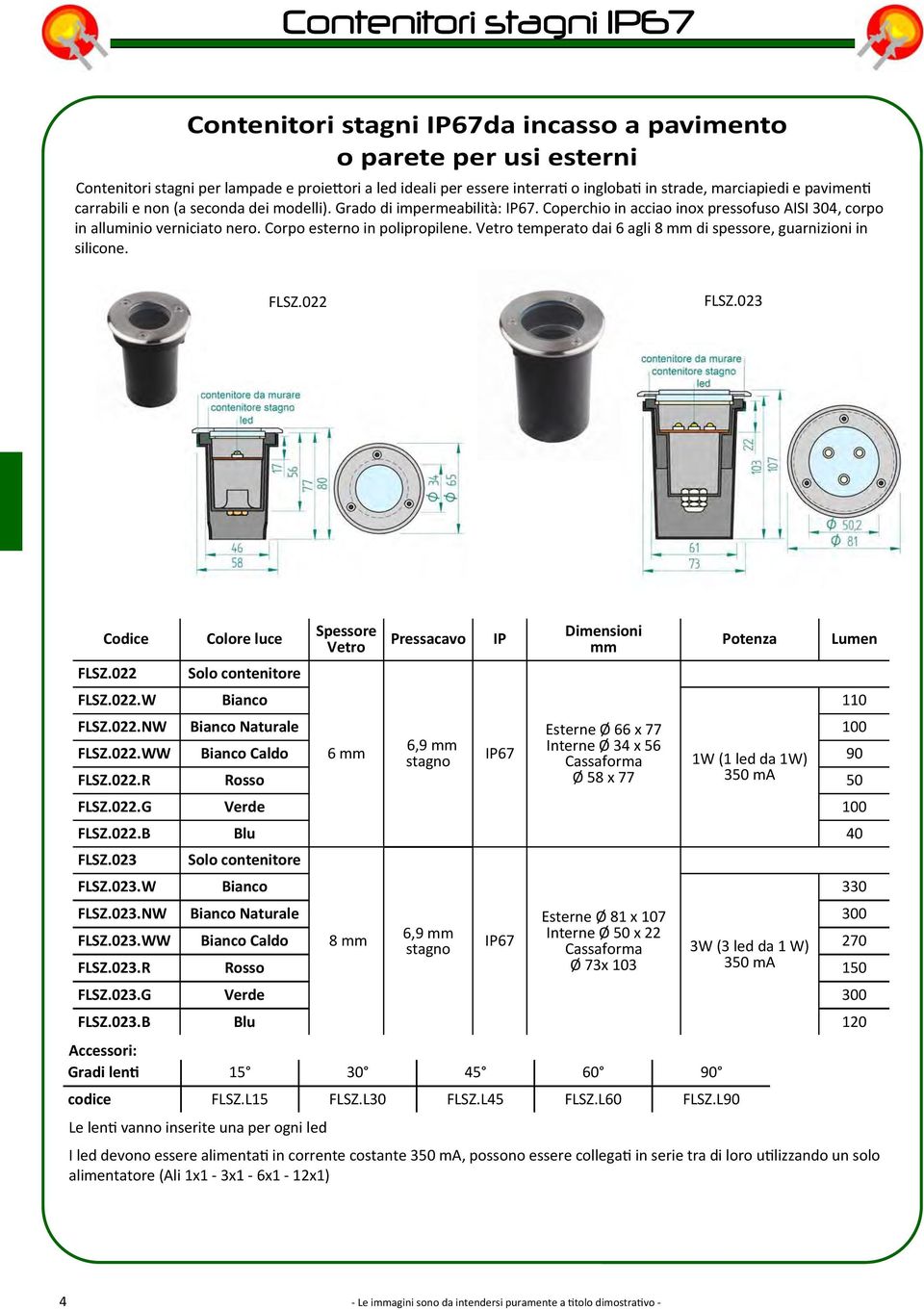 Vetro temperato dai 6 agli 8 di spessore, guarnizioni in silicone. FLSZ.022 FLSZ.023 FLSZ.022 FLSZ.022.W Colore luce Solo contenitore Bianco Spessore Vetro Pressacavo IP Dimensioni Potenza FLSZ.022.NW Bianco Naturale Esterne Ø 66 x 77 100 FLSZ.