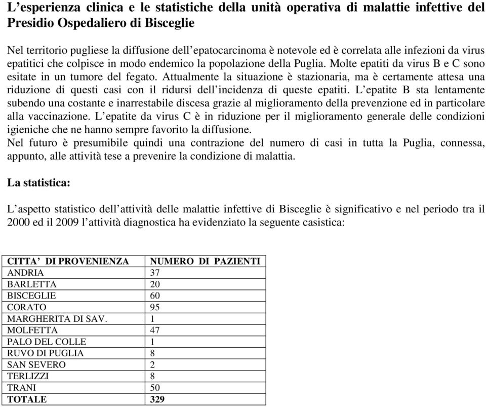 Attualmente la situazione è stazionaria, ma è certamente attesa una riduzione di questi casi con il ridursi dell incidenza di queste epatiti.