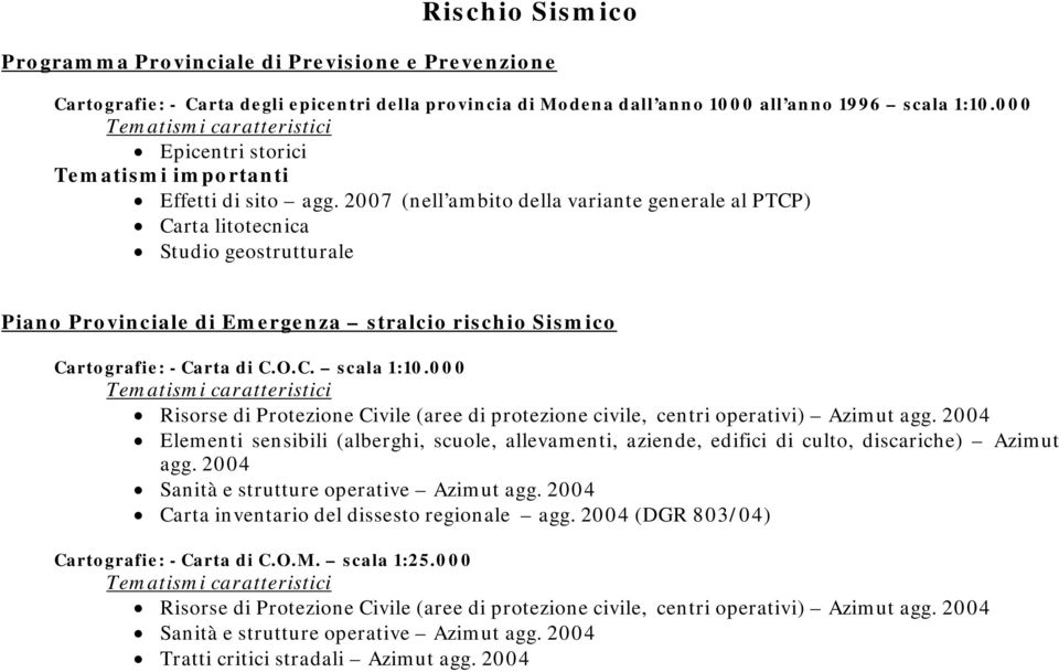 000 Risorse di Protezione Civile (aree di protezione civile, centri operativi) Azimut agg. 2004 Elementi sensibili (alberghi, scuole, allevamenti, aziende, edifici di culto, discariche) Azimut agg.