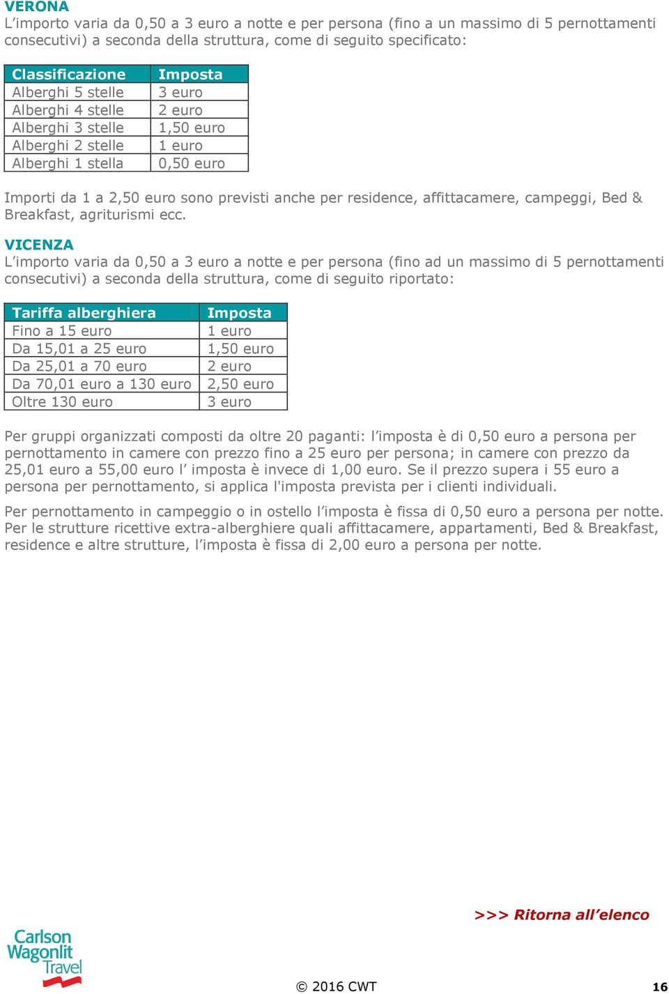 euro Da 15,01 a 25 euro Da 25,01 a 70 euro Da 70,0 a 130 euro Oltre 130 euro Per gruppi organizzati composti da oltre 20 paganti: l imposta è di a persona per pernottamento in camere con prezzo fino