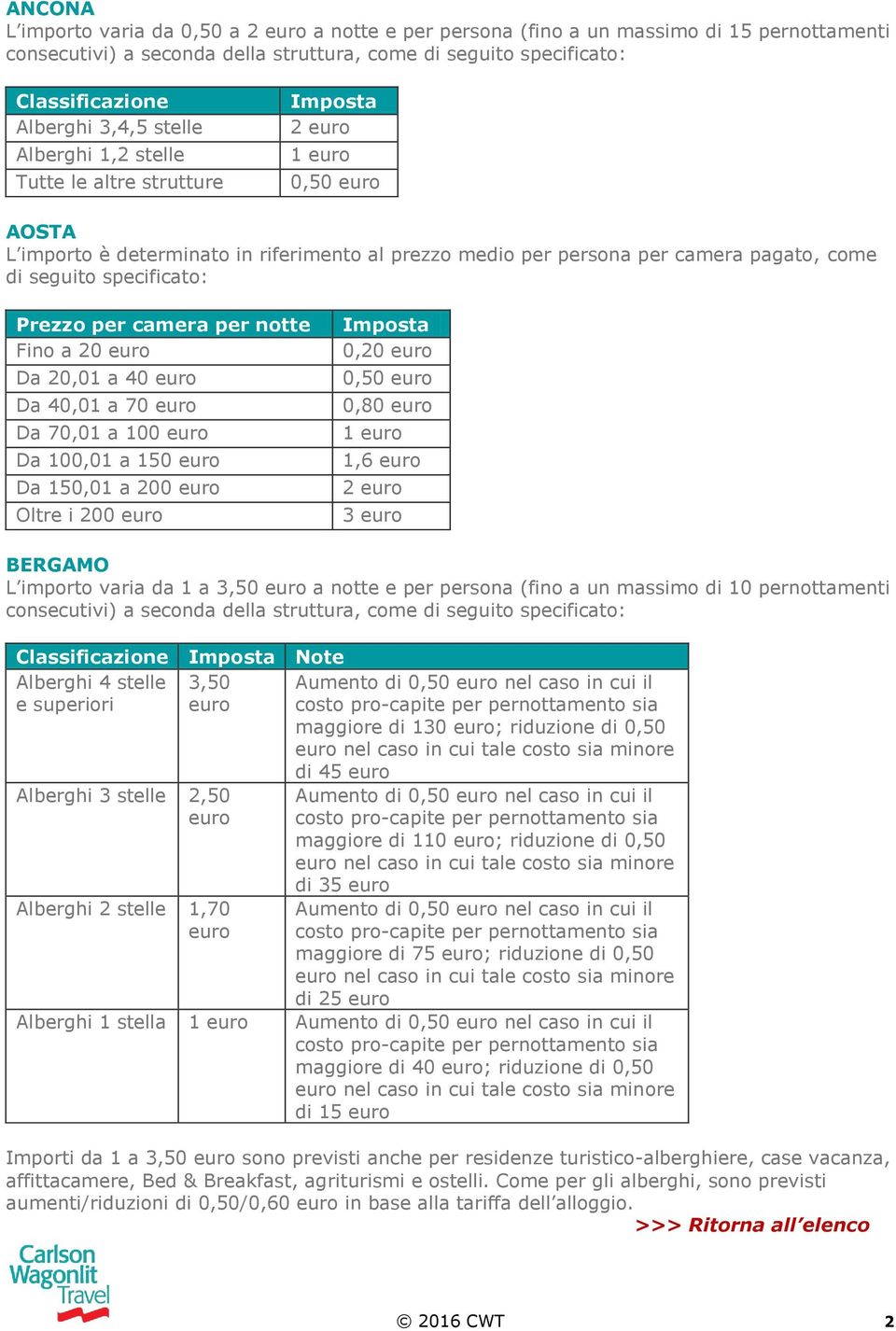 a 150 euro Da 150,01 a 200 euro Oltre i 200 euro 0,20 euro 0,80 euro 1,6 euro BERGAMO L importo varia da 1 a 3,50 euro a notte e per persona (fino a un massimo di 10 pernottamenti Note e superiori