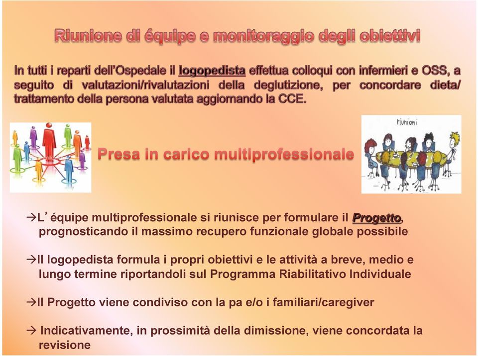 lungo termine riportandoli sul Programma Riabilitativo Individuale à Il Progetto viene condiviso con la