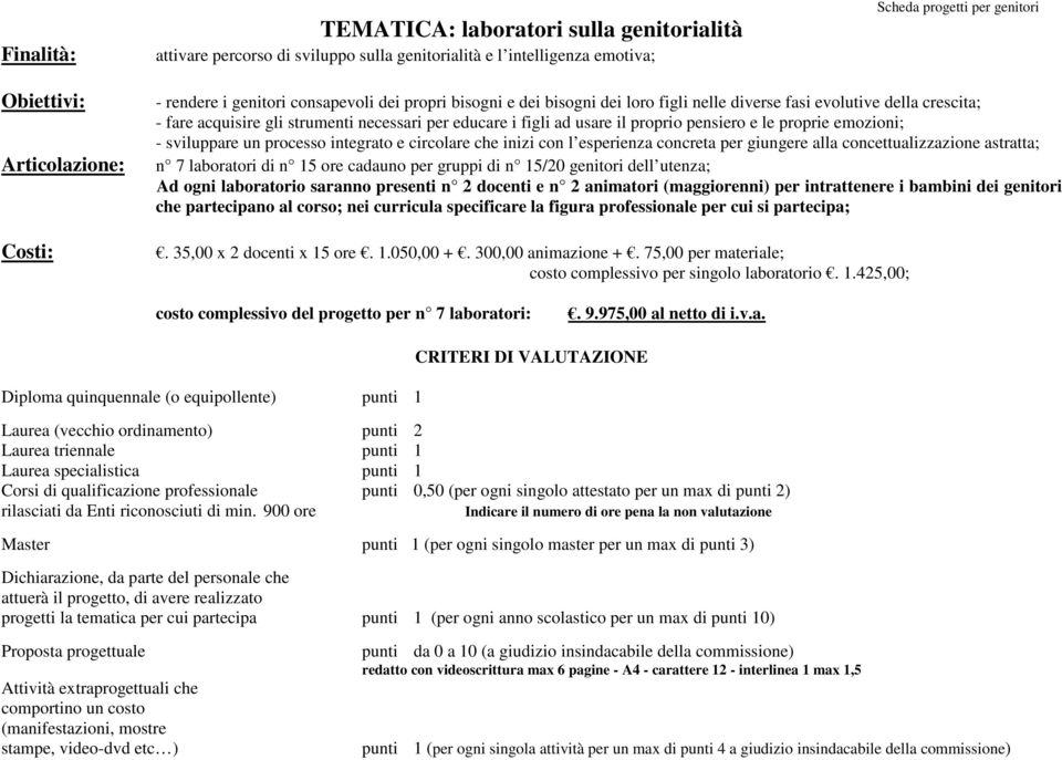 integrato e circolare che inizi con l esperienza concreta per giungere alla concettualizzazione astratta; Articolazione: n 7 laboratori di n 15 ore cadauno per gruppi di n 15/20 genitori dell utenza;