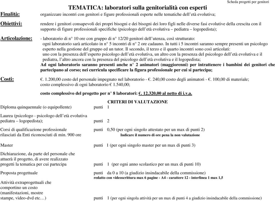 Articolazione: - laboratorio di n 10 ore con gruppo di n 12/20 genitori dell utenza, così strutturato: ogni laboratorio sarà articolato in n 5 incontri di n 2 ore cadauno.