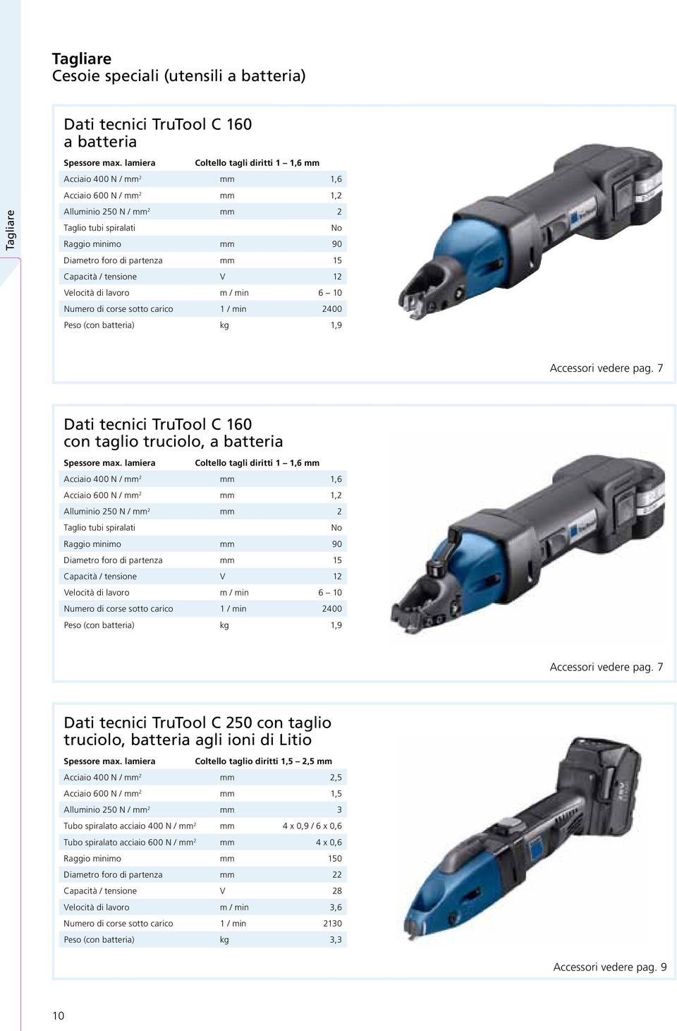 batteria) kg 1,9 Accessori vedere pag.