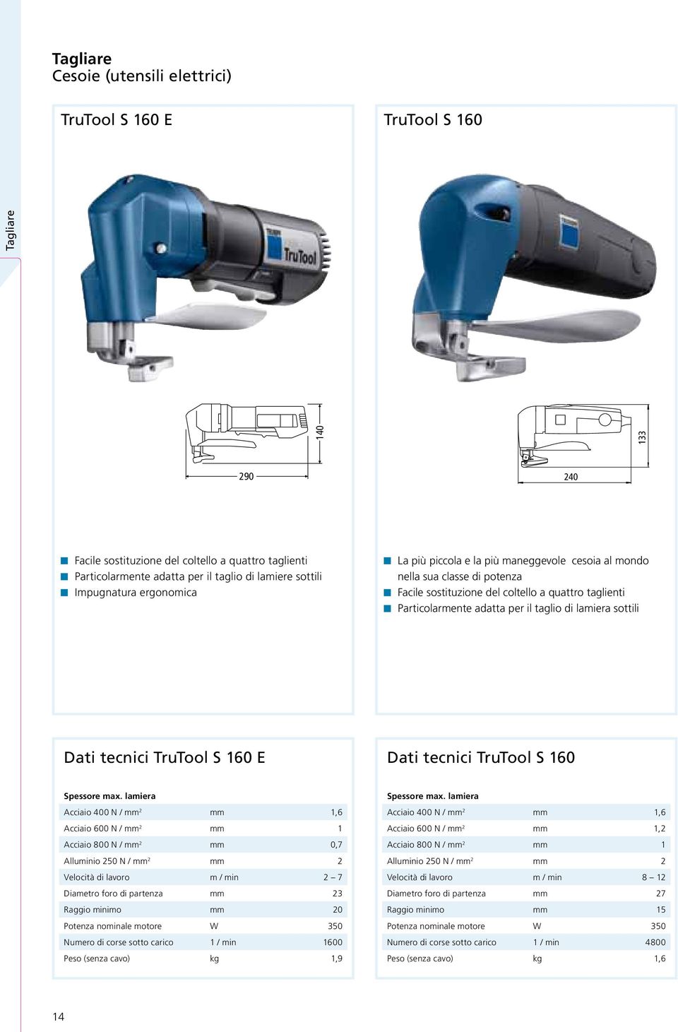 taglio di lamiera sottili Dati tecnici TruTool S 160 E Dati tecnici TruTool S 160 Acciaio 400 N / mm 2 mm 1,6 Acciaio 600 N / mm 2 mm 1 Acciaio 800 N / mm 2 mm 0,7 Alluminio 250 N / mm 2 mm 2