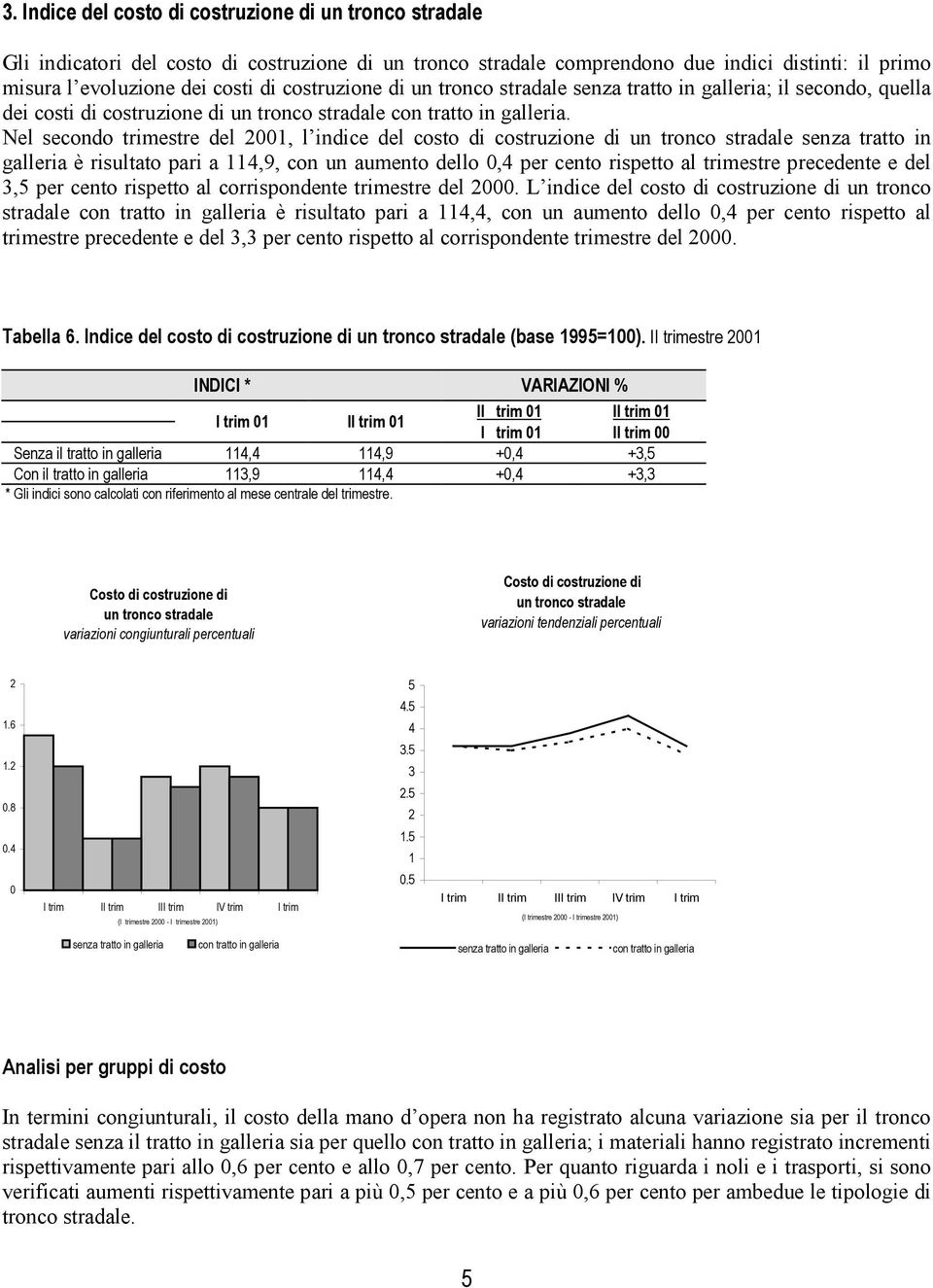 Nel secondo trimestre del 21, l indice del costo di costruzione di un tronco stradale senza tratto in galleria è risultato pari a 114,9, con un aumento dello,4 per cento rispetto al trimestre