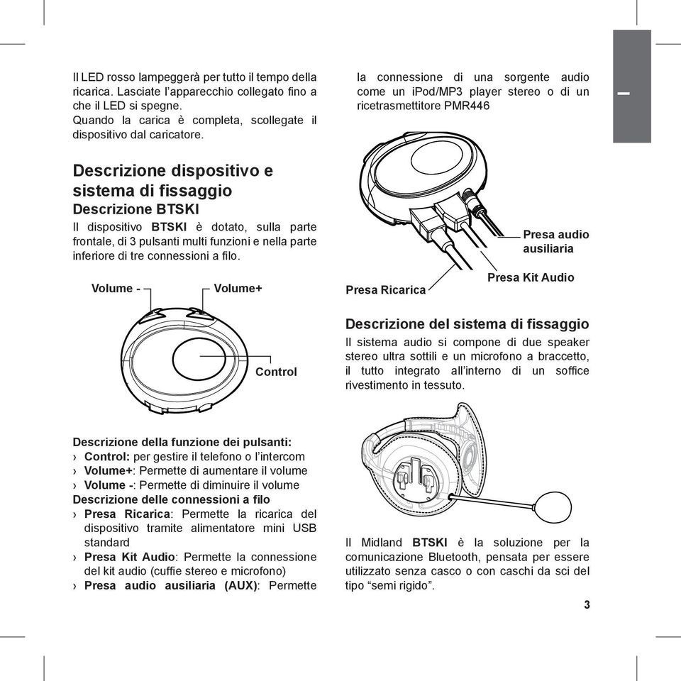 sulla parte frontale, di 3 pulsanti multi funzioni e nella parte inferiore di tre connessioni a filo.