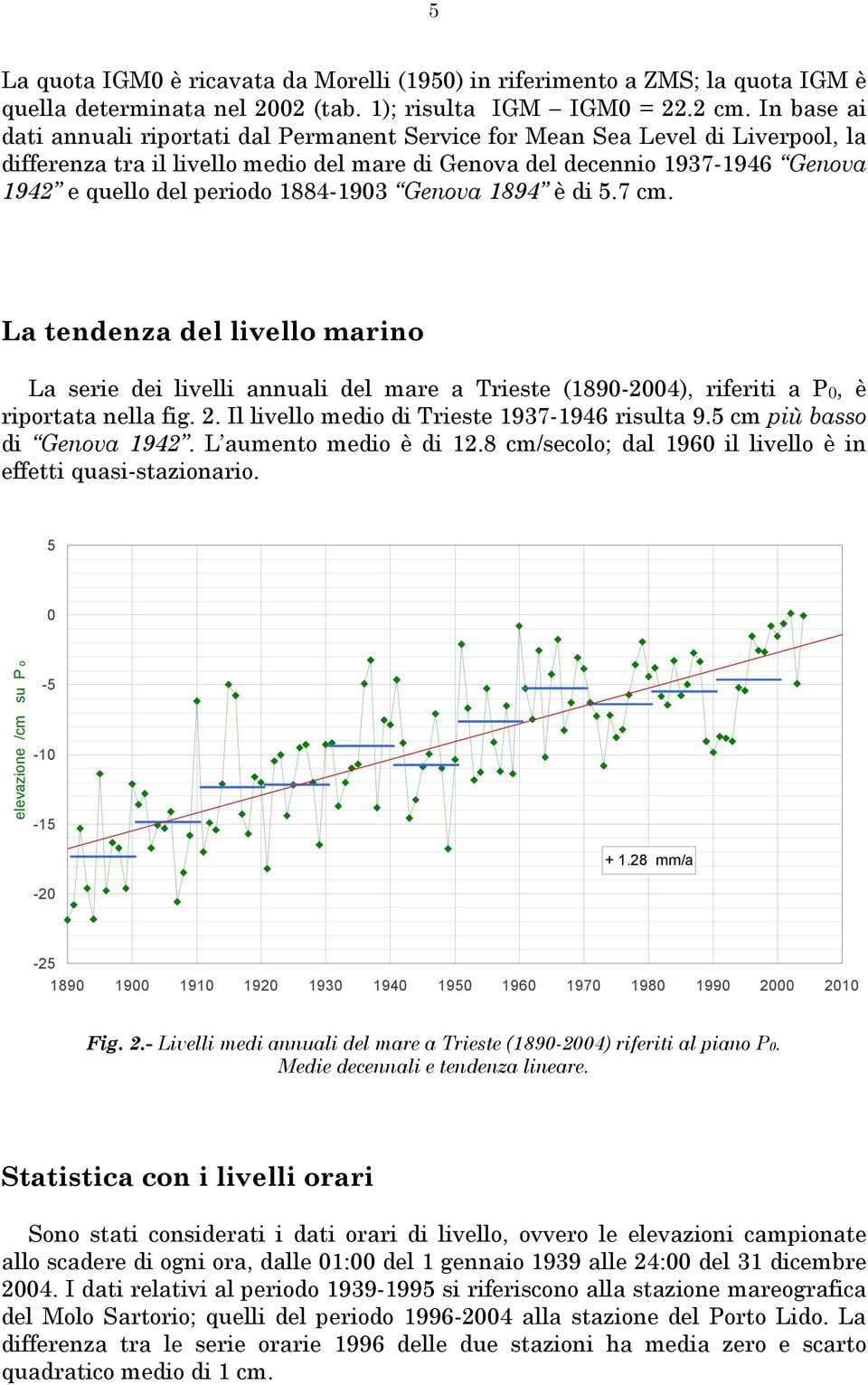 1884-1903 Genova 1894 è di 5.7 cm. La tendenza del livello marino La serie dei livelli annuali del mare a Trieste (1890-2004), riferiti a P0, è riportata nella fig. 2.