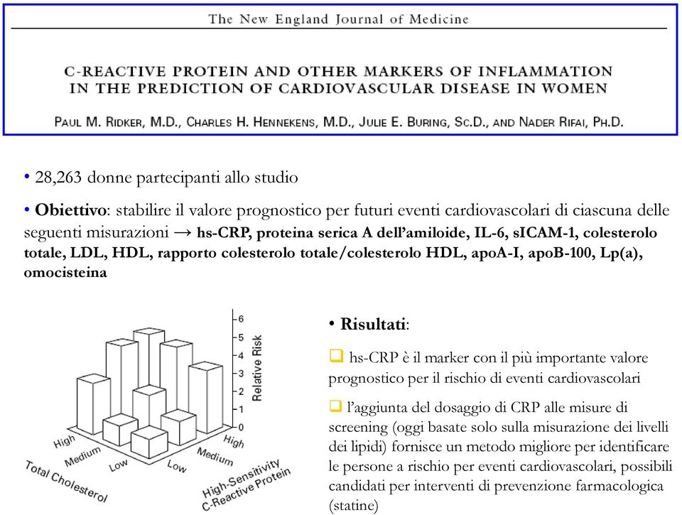 più importante valore prognostico per il rischio di eventi cardiovascolari l aggiunta del dosaggio di CRP alle misure di screening (oggi basate solo sulla misurazione dei livelli