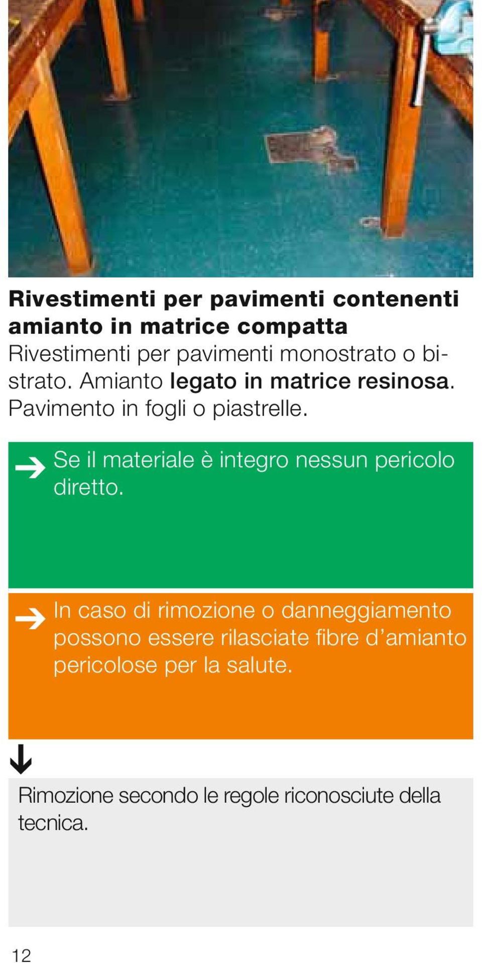 Se il materiale è integro nessun pericolo diretto.