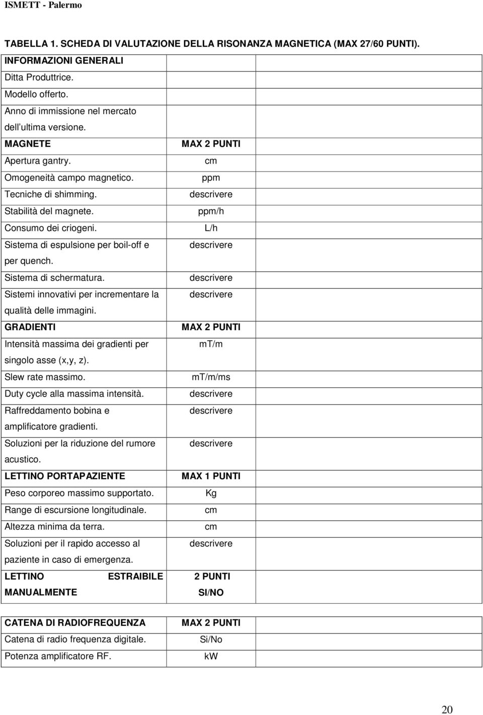 Sistema di schermatura. Sistemi innovativi per incrementare la qualità delle immagini. GRADIENTI Intensità massima dei gradienti per mt/m singolo asse (x,y, z). Slew rate massimo.