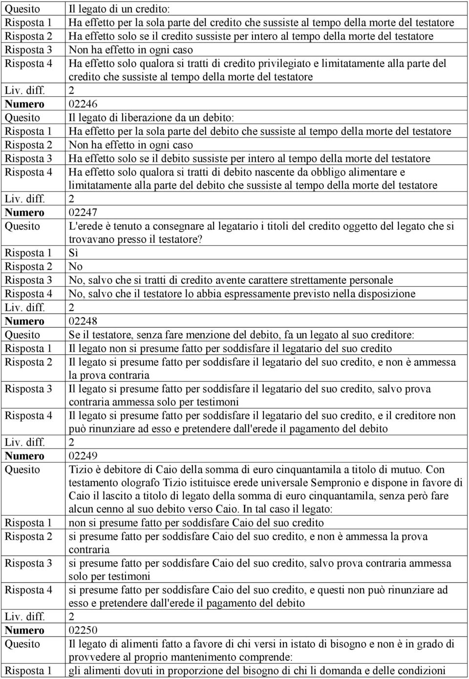 della morte del testatore Numero 02246 Il legato di liberazione da un debito: Risposta 1 Ha effetto per la sola parte del debito che sussiste al tempo della morte del testatore Risposta 2 Non ha