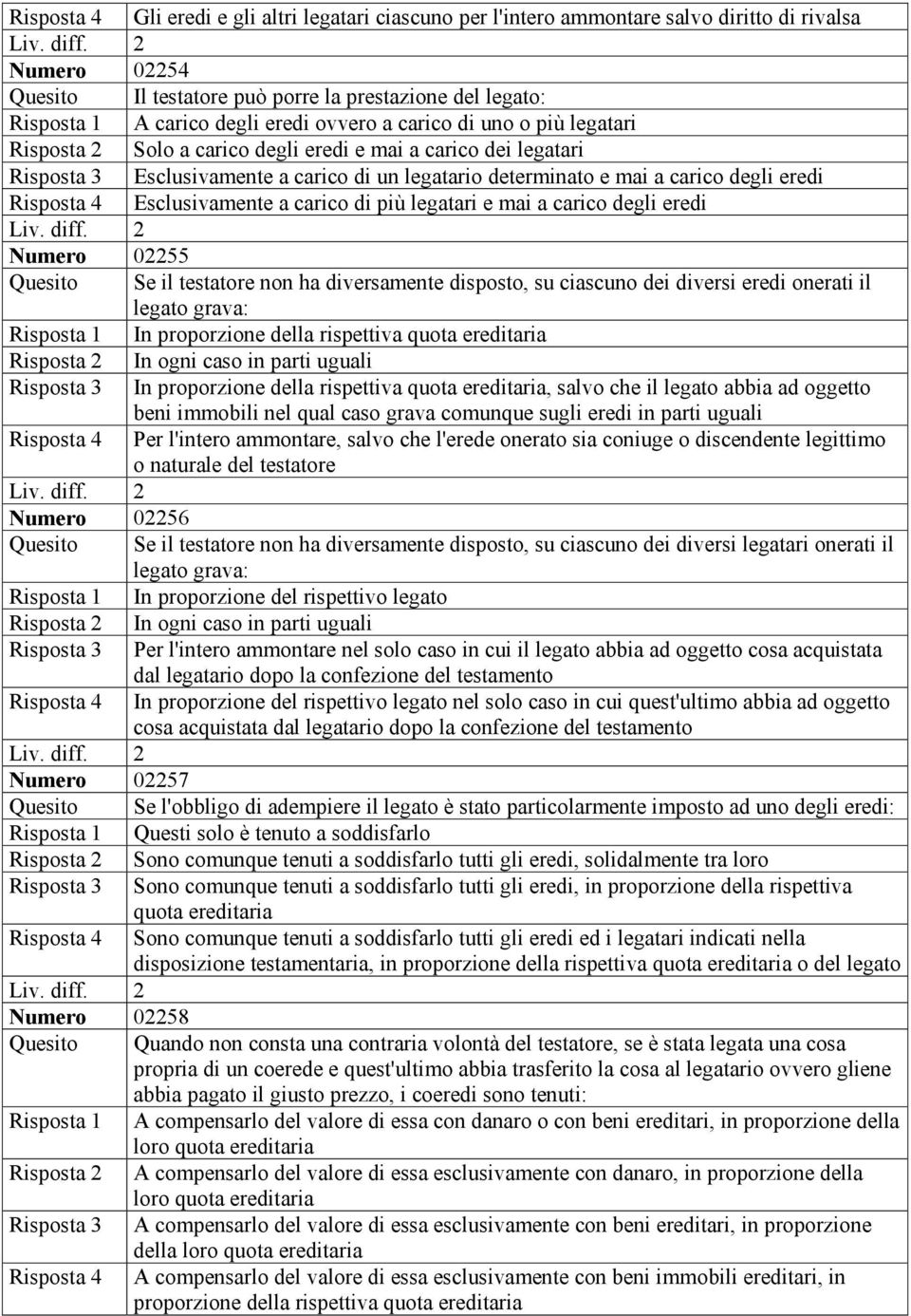 Risposta 4 Esclusivamente a carico di più legatari e mai a carico degli eredi Numero 02255 Se il testatore non ha diversamente disposto, su ciascuno dei diversi eredi onerati il legato grava: