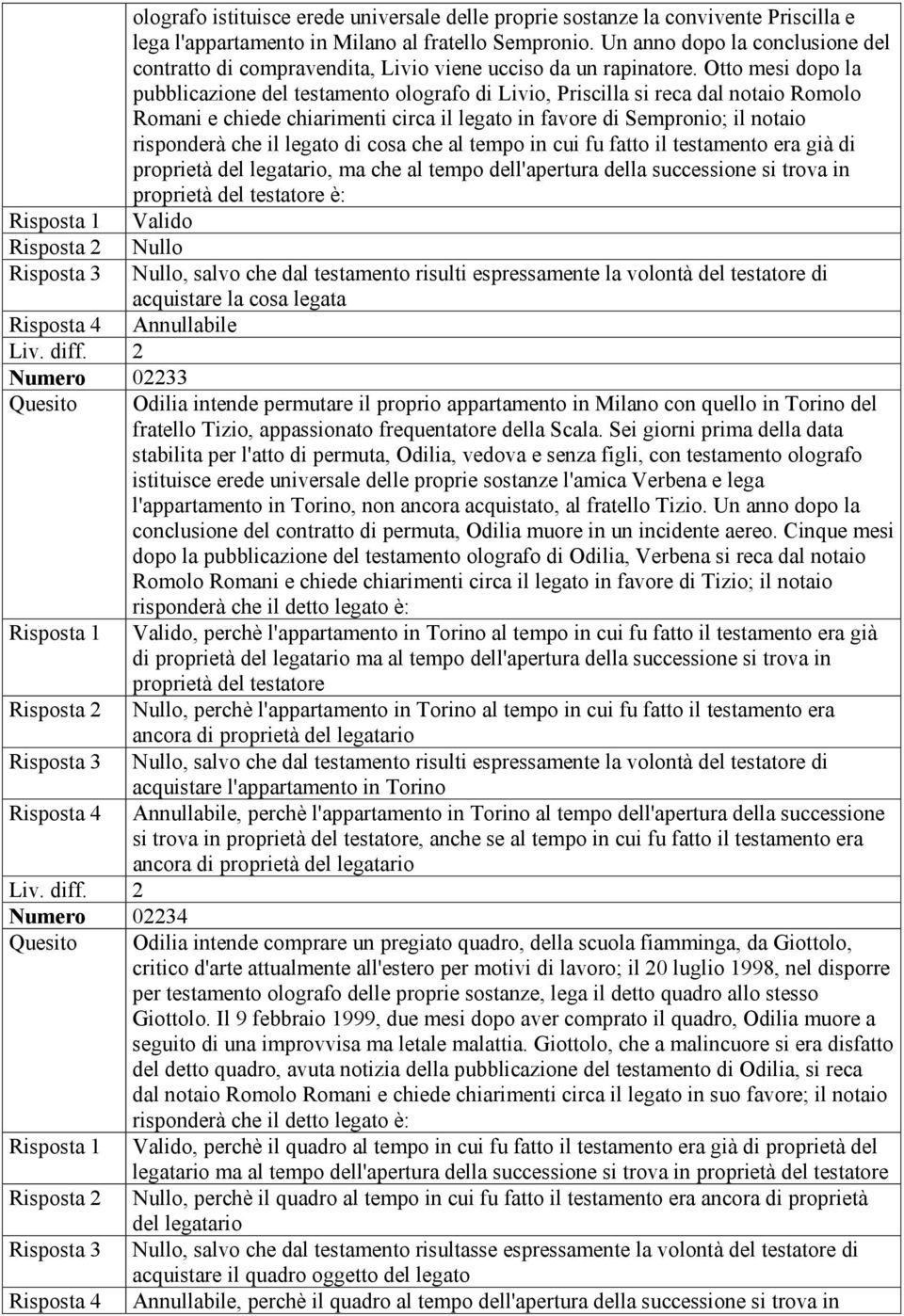 Otto mesi dopo la pubblicazione del testamento olografo di Livio, Priscilla si reca dal notaio Romolo Romani e chiede chiarimenti circa il legato in favore di Sempronio; il notaio risponderà che il