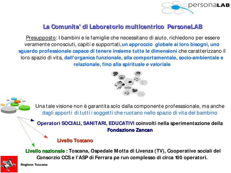 socio-ambientale e relazionale, fino alla spirituale e valoriale Una tale visione non è garantita solo dalla componente professsionale, ma anche dagli apporti di tutti i soggetti che ruotano nello