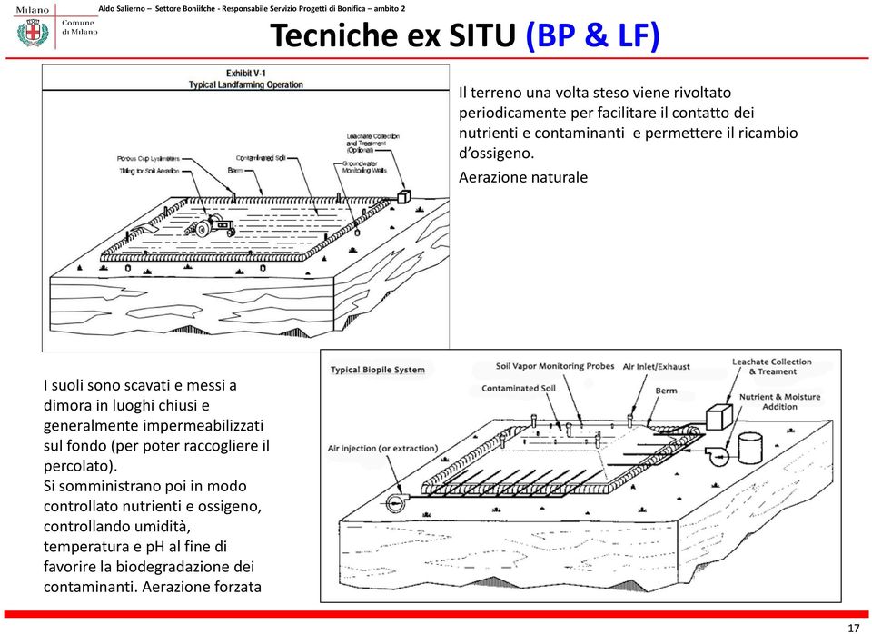 Aerazione naturale I suoli sono scavati e messi a dimora in luoghi chiusi e generalmente impermeabilizzati sul fondo (per poter