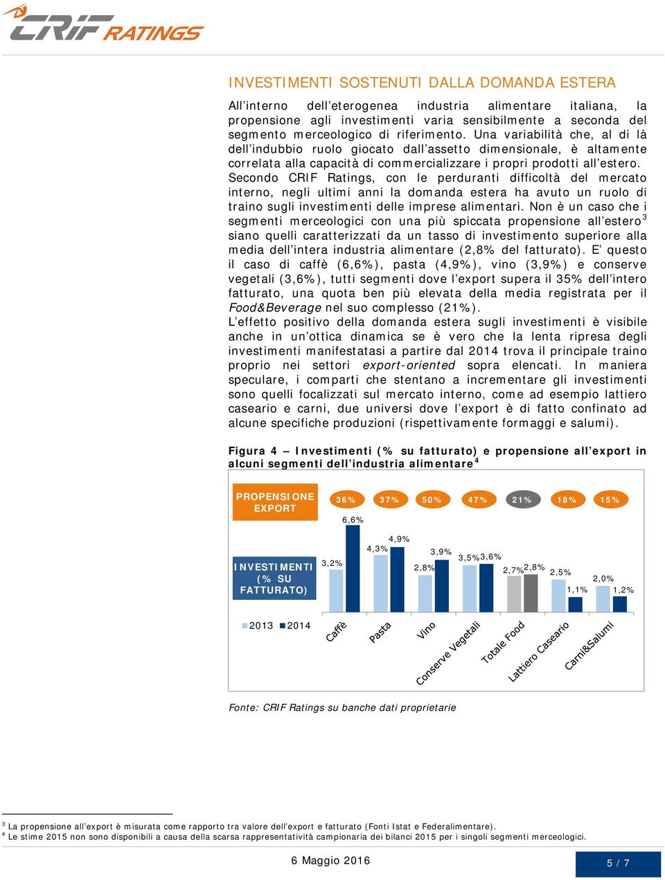 Secondo CRIF Ratings, con le perduranti difficoltà del mercato interno, negli ultimi anni la domanda estera ha avuto un ruolo di traino sugli investimenti delle imprese alimentari.