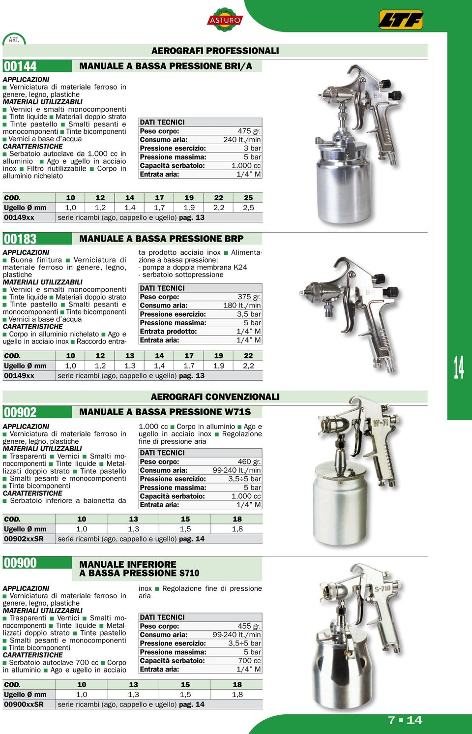 000 cc in alluminio Ago e ugello in acciaio inox Filtro riutilizzabile Corpo in alluminio nichelato AerografI professionali manuale a bassa pressione BRi/a COD.