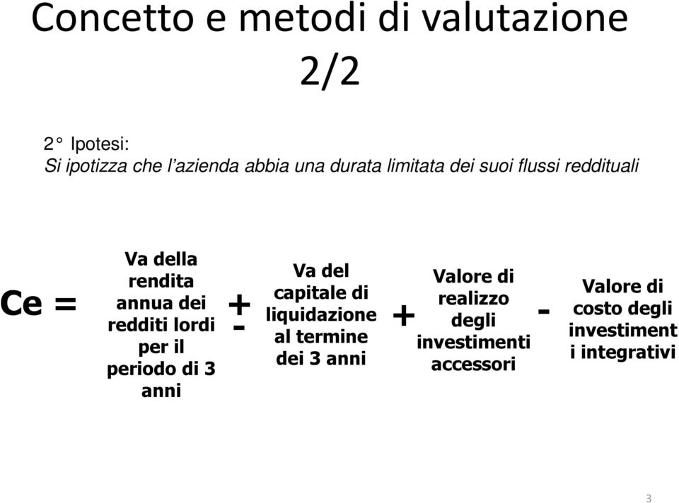 per il periodo di 3 anni + - Va del capitale di liquidazione al termine dei 3 anni +