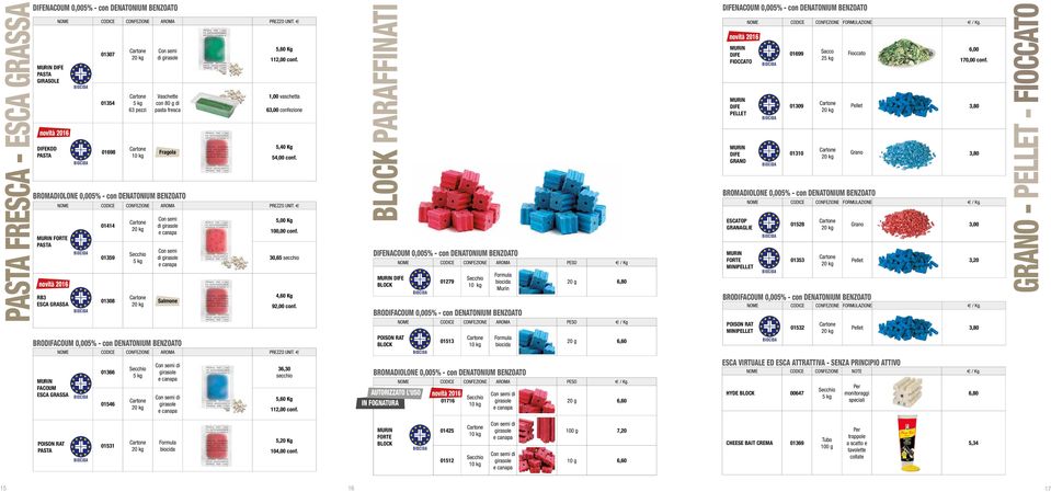g BIOCIDA BIOCIDA BRODIFACOUM 0,005% - con DENATONIUM BENZOATO NOME CODICE CONFEZIONE AROMA PREZZO UNIT.