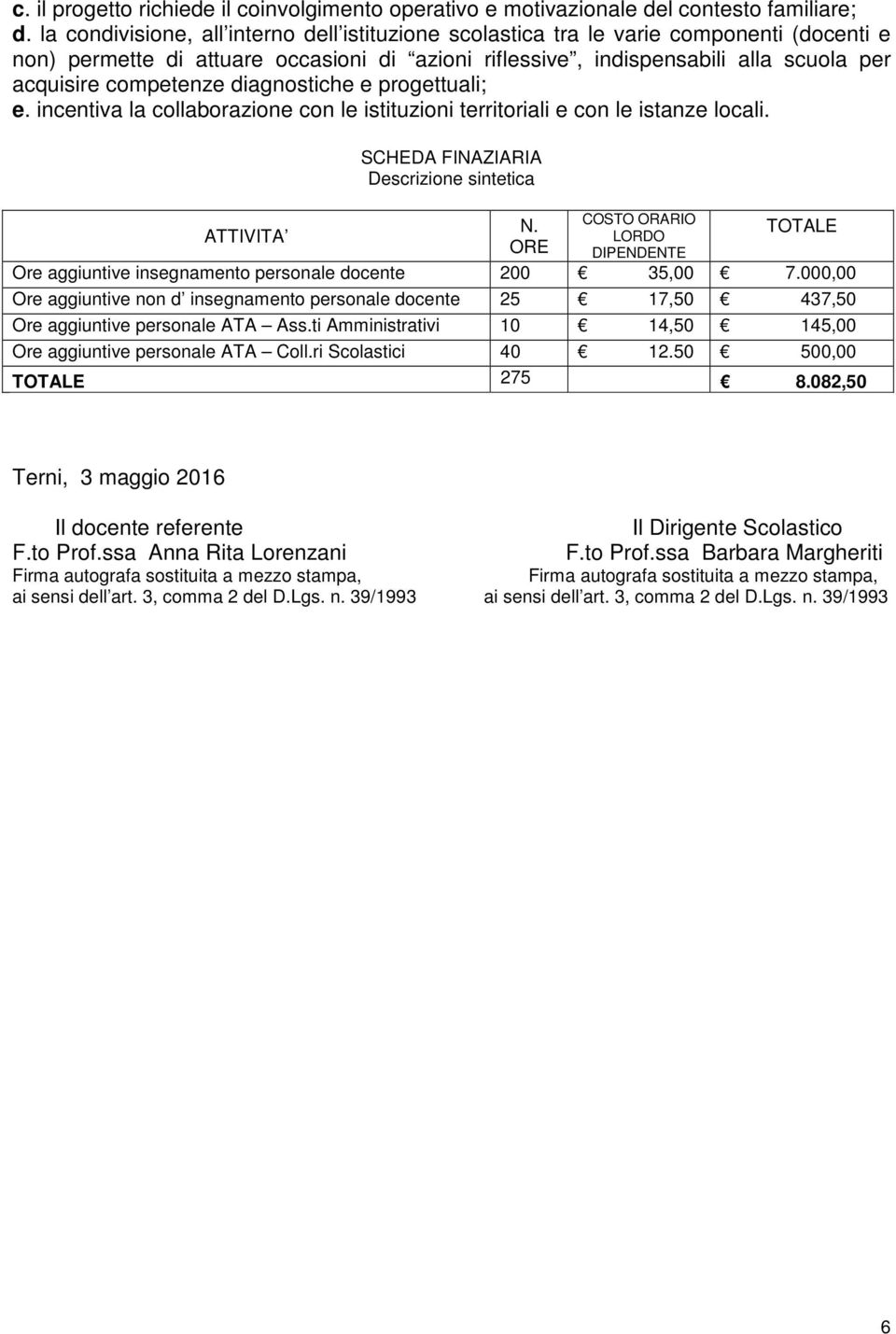 competenze diagnostiche e progettuali; e. incentiva la collaborazione con le istituzioni territoriali e con le istanze locali. ATTIVITA SCHEDA FINAZIARIA Descrizione sintetica N.