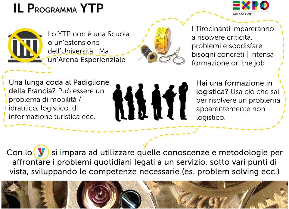 I Tirocinanti impareranno a risolvere criticità, problemi e soddisfare bisogni concreti Intensa formazione on the job Hai una formazione in logistica?