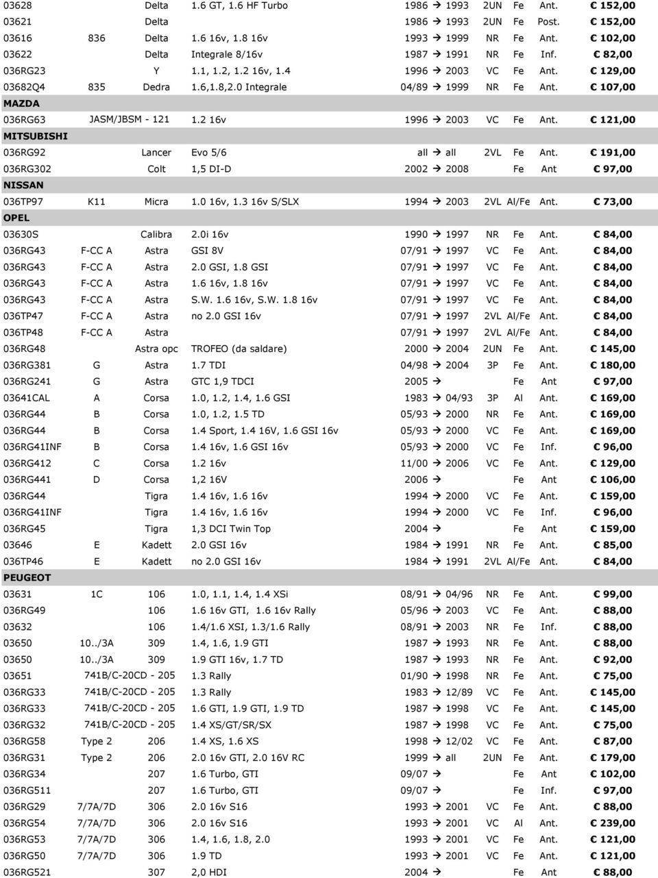 107,00 MAZDA 036RG63 JASM/JBSM - 121 1.2 16v 1996 2003 VC Fe Ant. 121,00 MITSUBISHI 036RG92 Lancer Evo 5/6 all all 2VL Fe Ant.