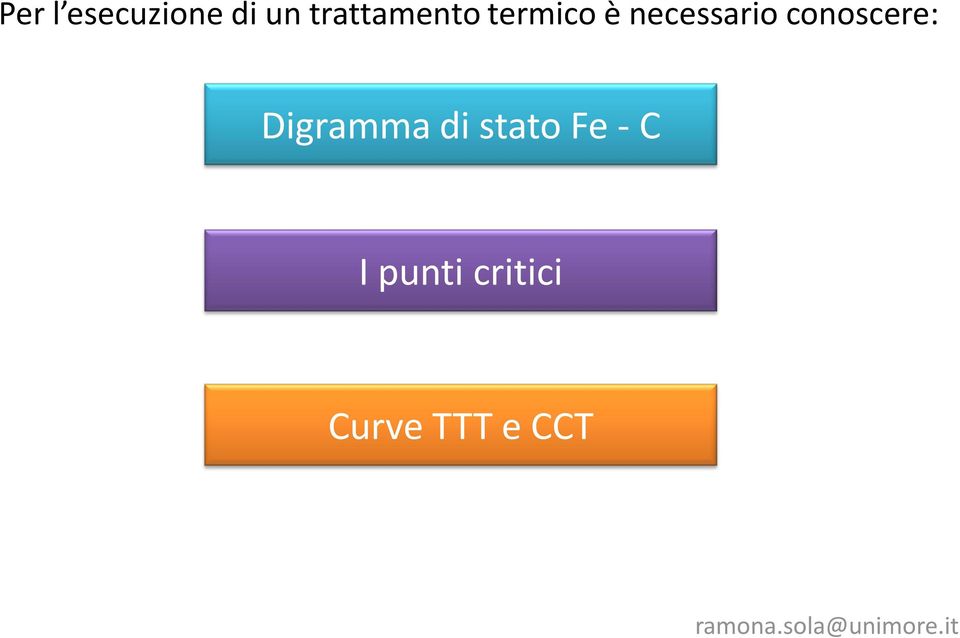 Digramma di stato Fe - C I punti