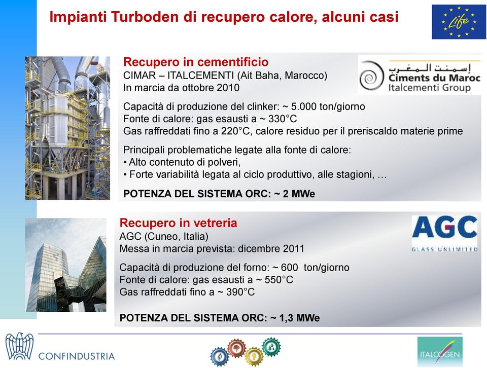 calore: Alto contenuto di polveri, Forte variabilità legata al ciclo produttivo, alle stagioni, POTENZA DEL SISTEMA ORC: ~ 2 MWe Recupero in vetreria AGC (Cuneo, Italia) Messa in