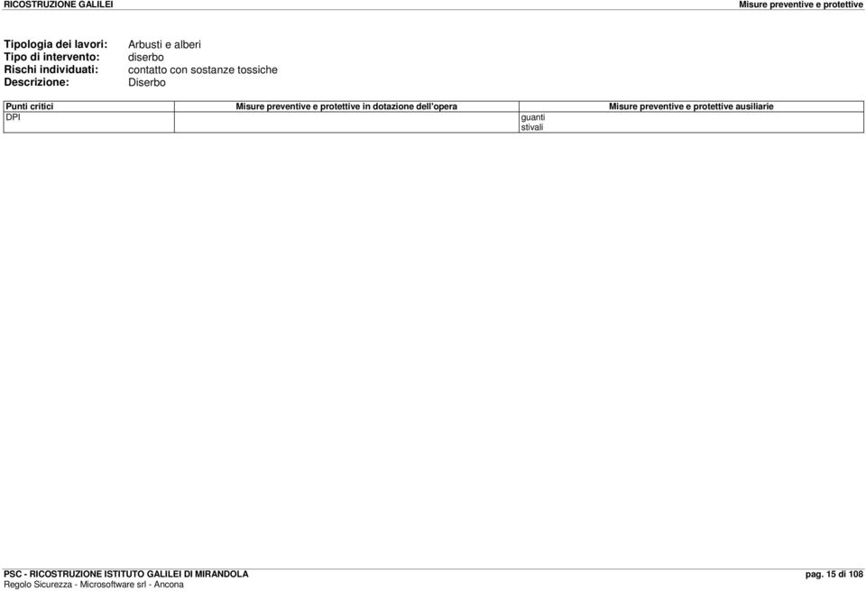 dell'opera ausiliarie DPI guanti stivali PSC -