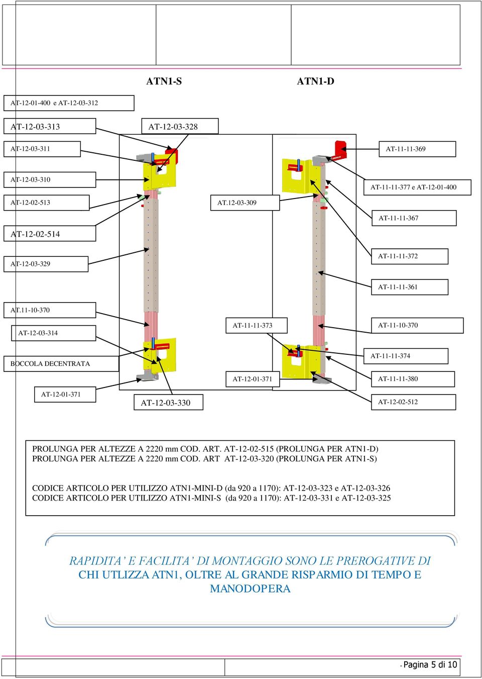 11-10-370 AT-12-03-314 AT-11-11-373 AT-11-10-370 BOCCOLA DECENTRATA AT-12-01-371 AT-11-11-374 AT-11-11-380 AT-12-01-371 AT-12-03-330 AT-12-02-512 PROLUNGA PER ALTEZZE A 2220 mm COD. ART.