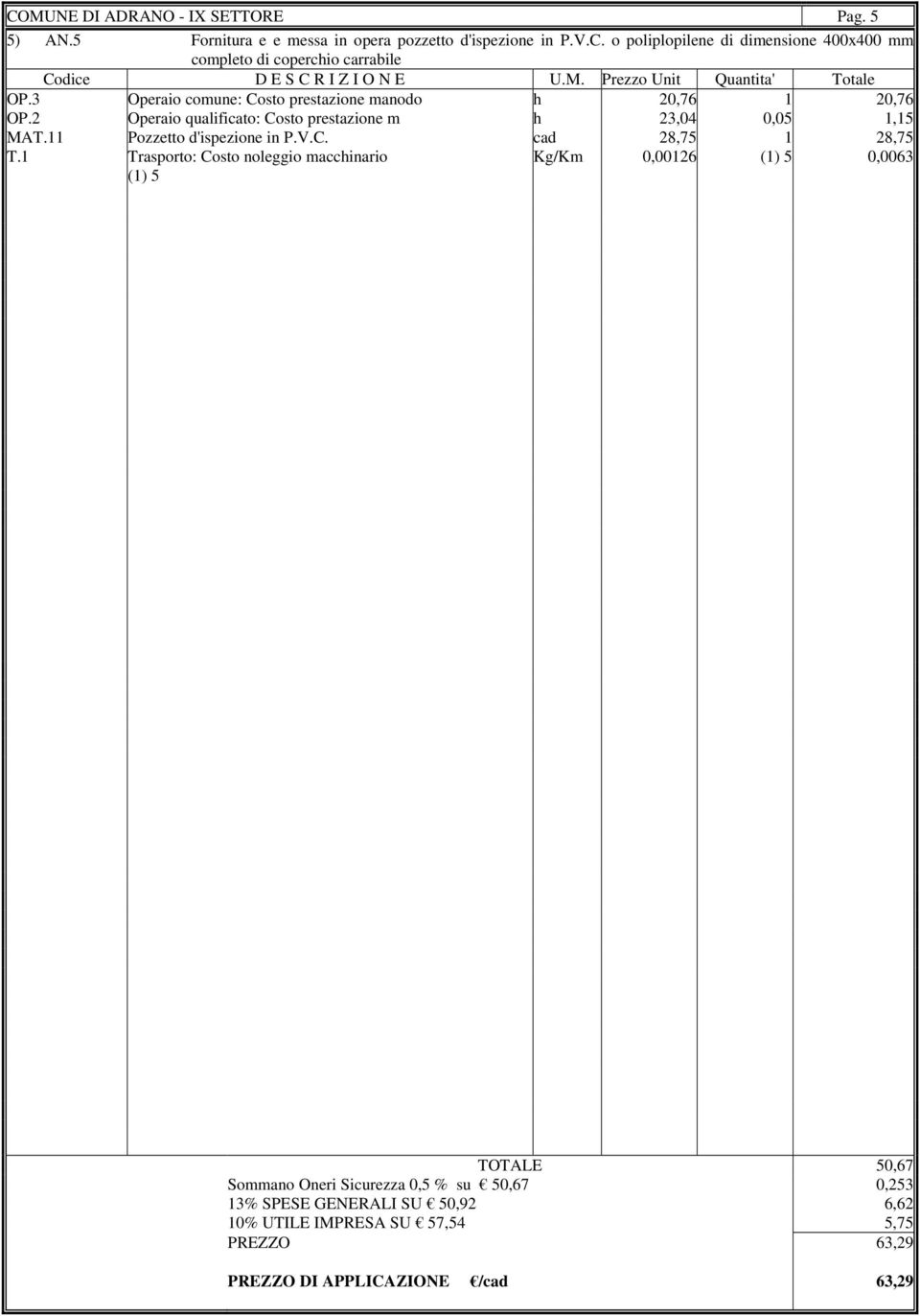 11 Pozzetto d'ispezione in P.V.C. cad 28,75 1 28,75 T.