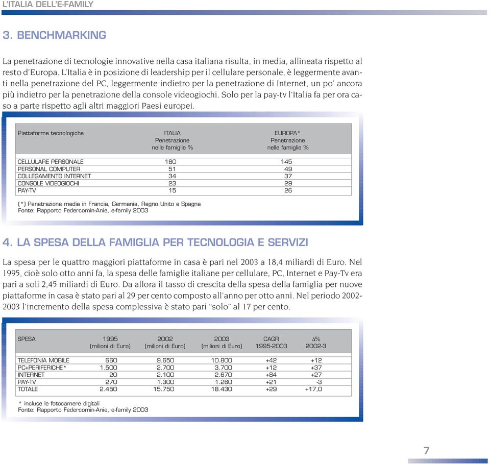 la penetrazione della console videogiochi. Solo per la pay-tv l Italia fa per ora caso a parte rispetto agli altri maggiori Paesi europei.