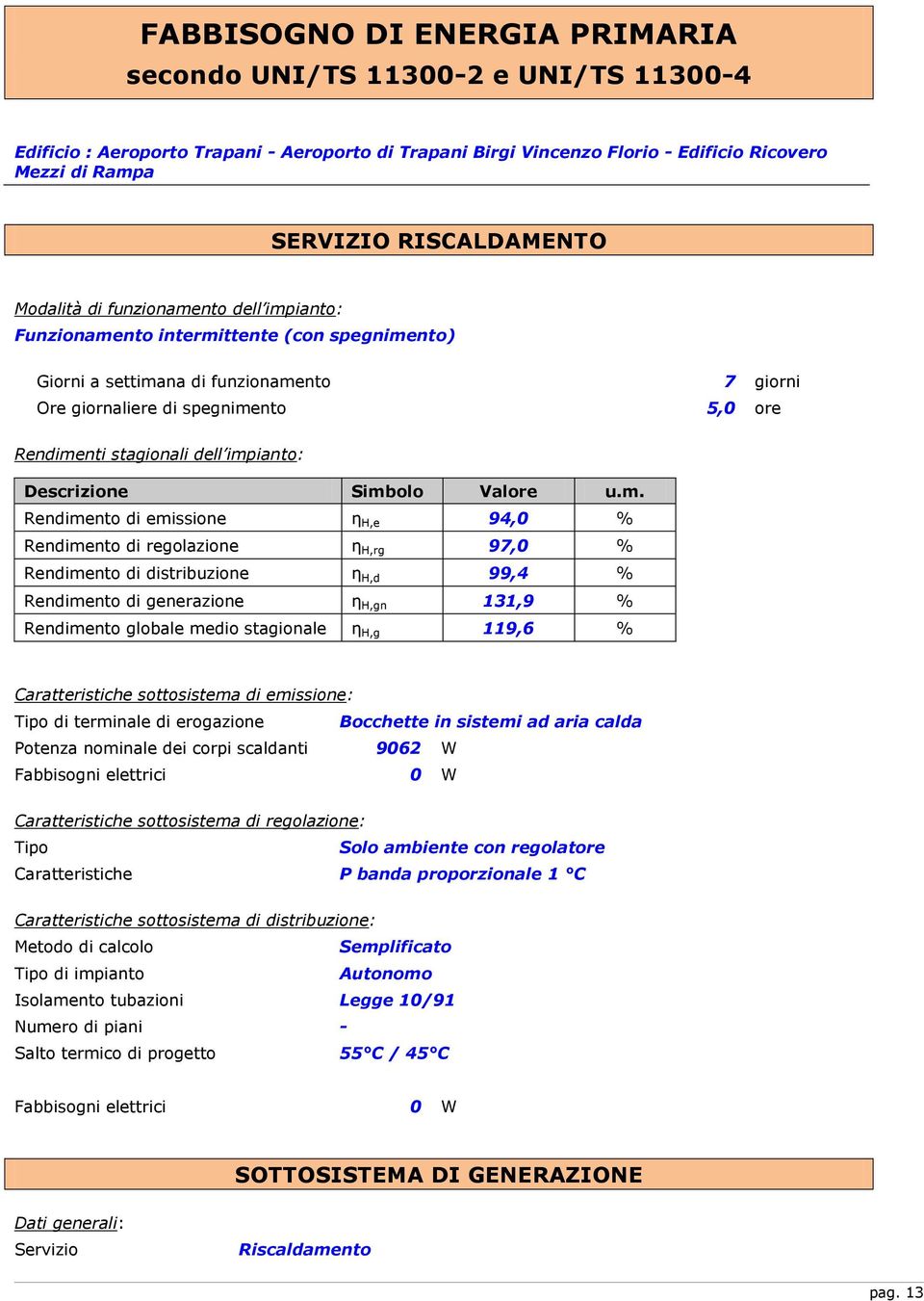 stagionali dell imp