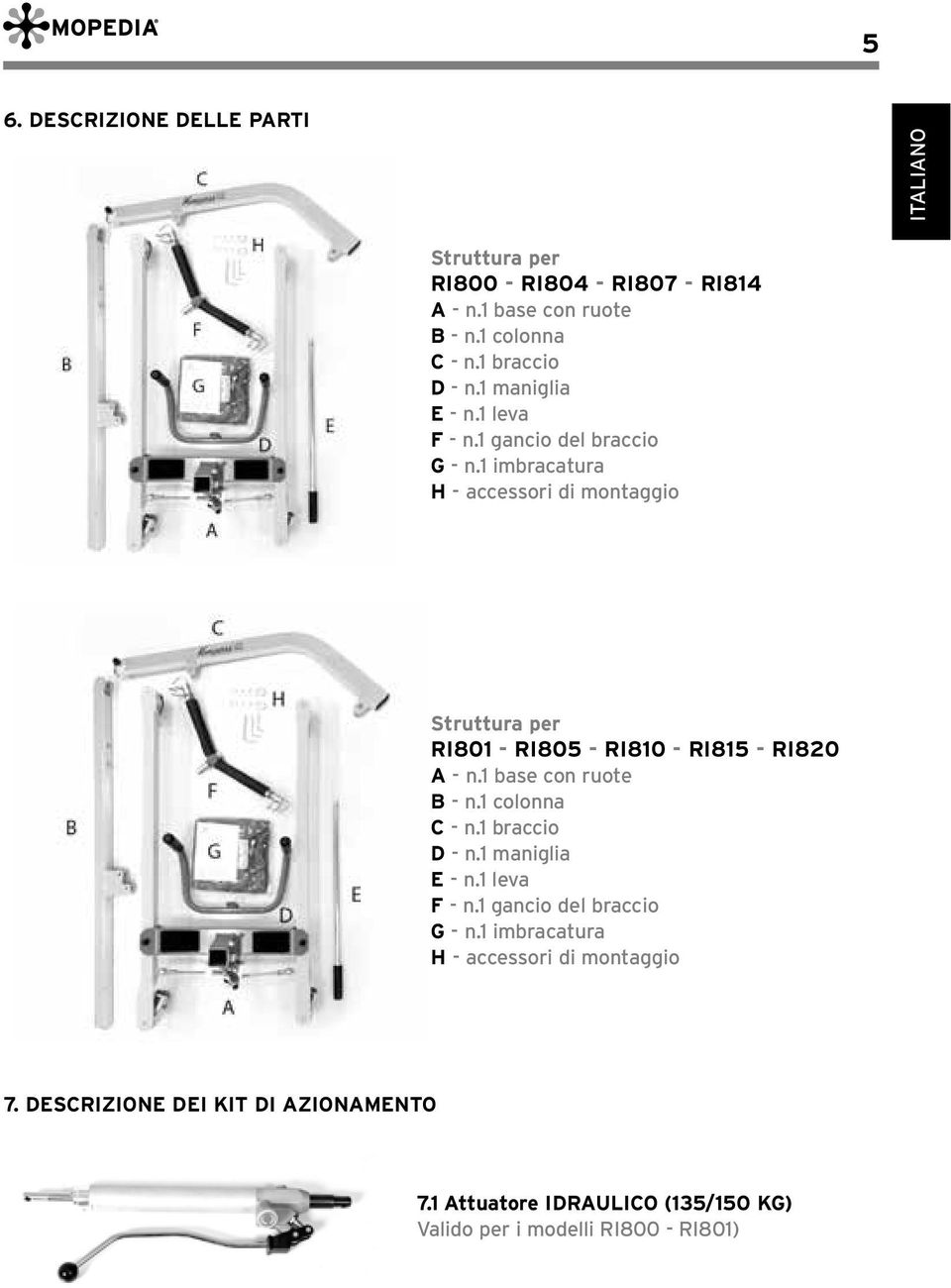 1 imbracatura H - accessori di montaggio Struttura per RI801 - RI805 - RI810 - RI815 - RI820 A - n.1 base con ruote B - n.1 colonna C - n.