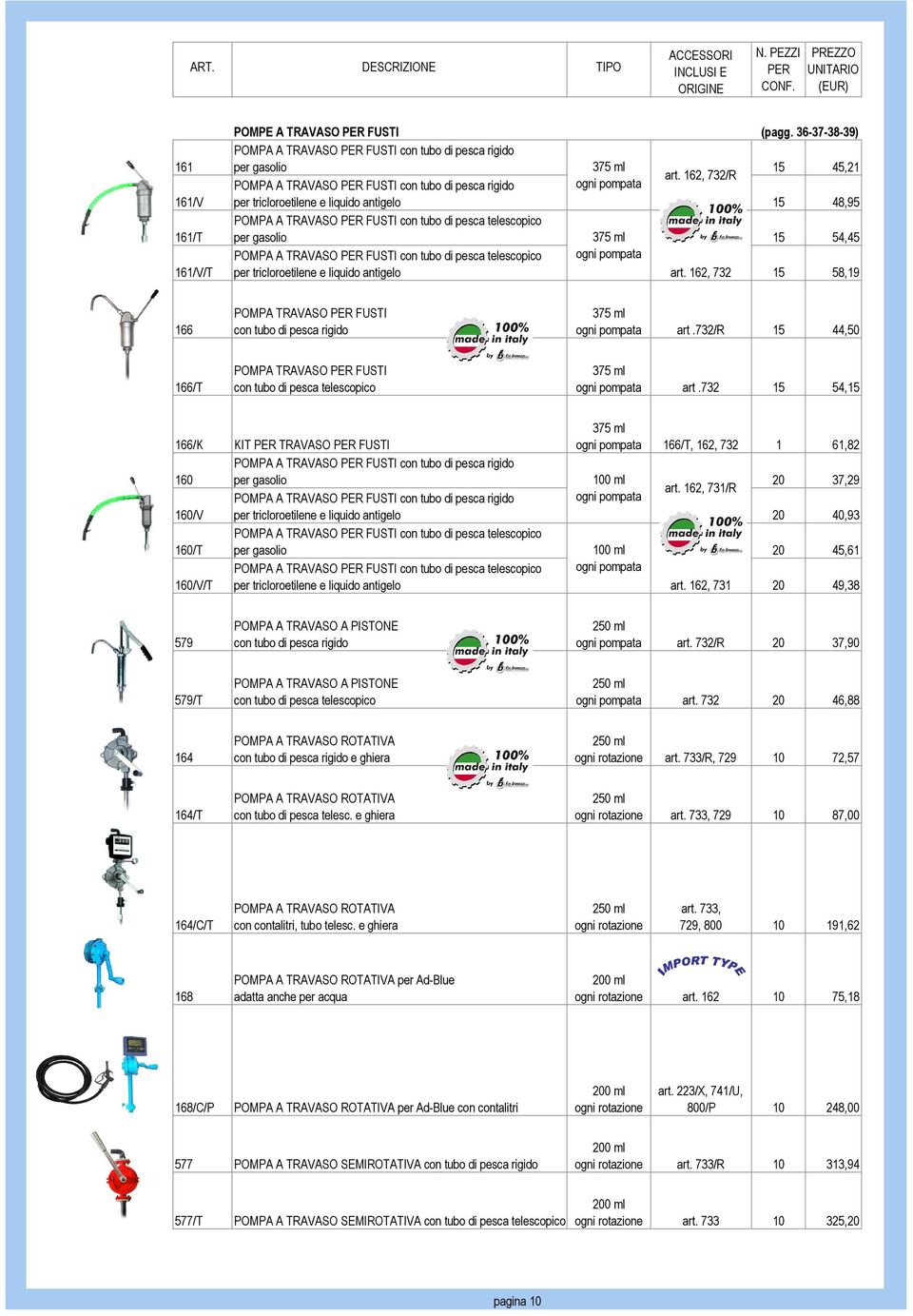 POMPA A TRAVASO FUSTI con tubo di pesca telescopico ogni pompata per tricloroetilene e liquido antigelo art. 162, 732 15 58,19 166 POMPA TRAVASO FUSTI con tubo di pesca rigido 375 ml ogni pompata art.