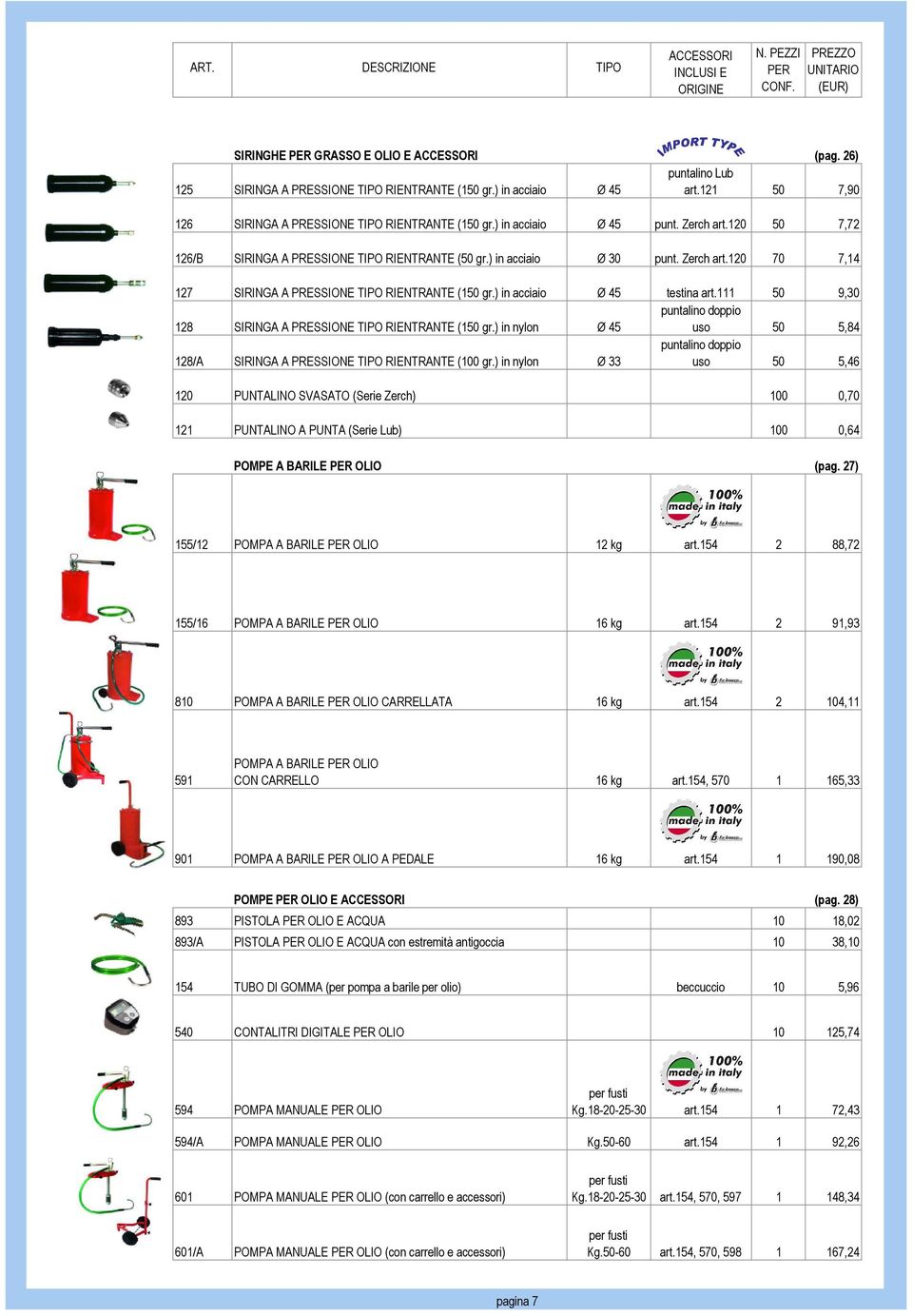 ) in acciaio Ø 45 testina art.111 50 9,30 128 SIRINGA A PRESSIONE TIPO RIENTRANTE (150 gr.) in nylon Ø 45 puntalino doppio uso 50 5,84 128/A SIRINGA A PRESSIONE TIPO RIENTRANTE (100 gr.