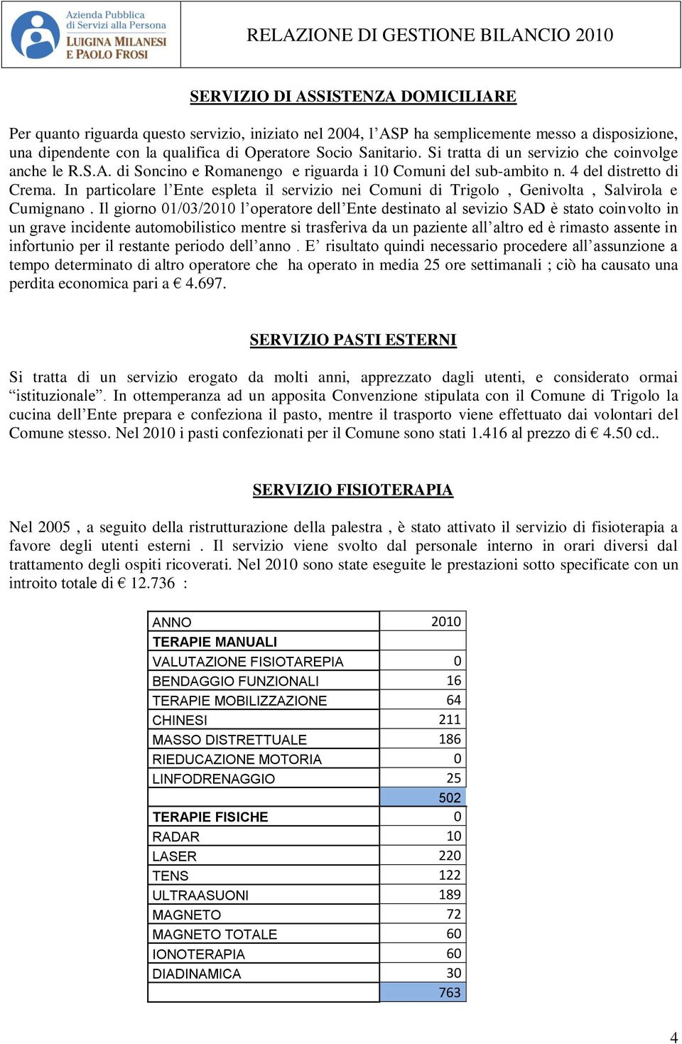 In particolare l Ente espleta il servizio nei Comuni di Trigolo, Genivolta, Salvirola e Cumignano.