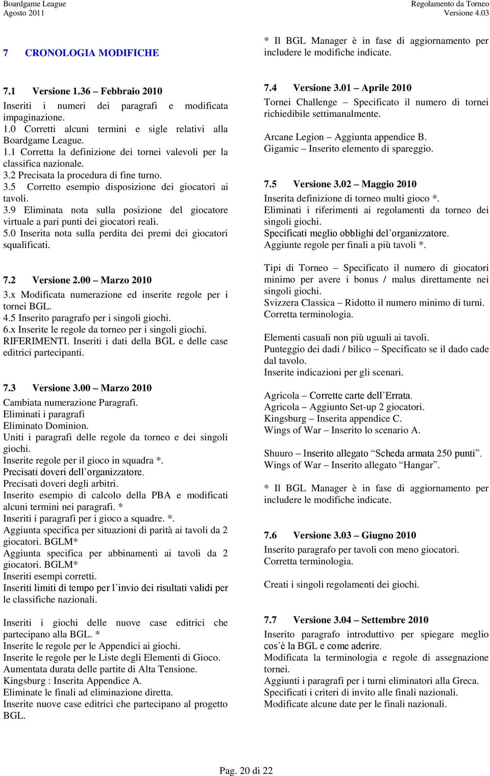 5.0 Inserita nota sulla perdita dei premi dei giocatori squalificati. 7.2 Versione 2.00 Marzo 2010 3.x Modificata numerazione ed inserite regole per i tornei BGL. 4.