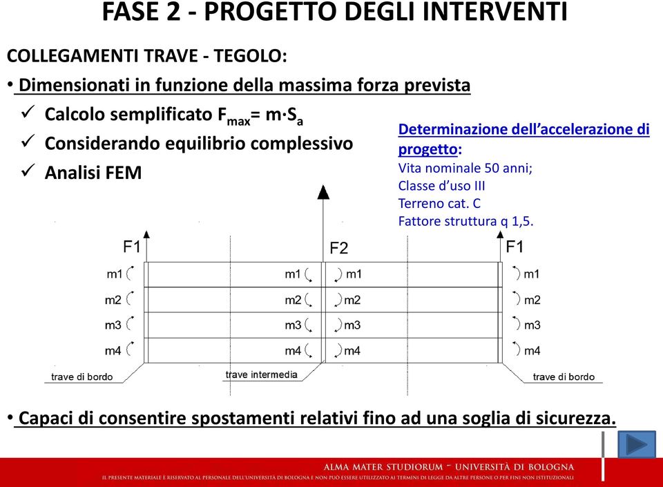 Analisi FEM Determinazione dell accelerazione di progetto: Vita nominale 50 anni; Classe d uso III